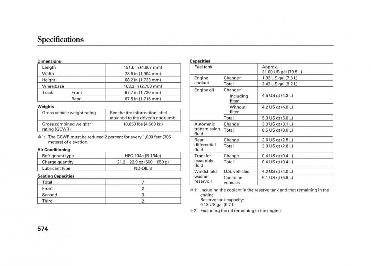 Acura MDX II 2 owners manual / page 581