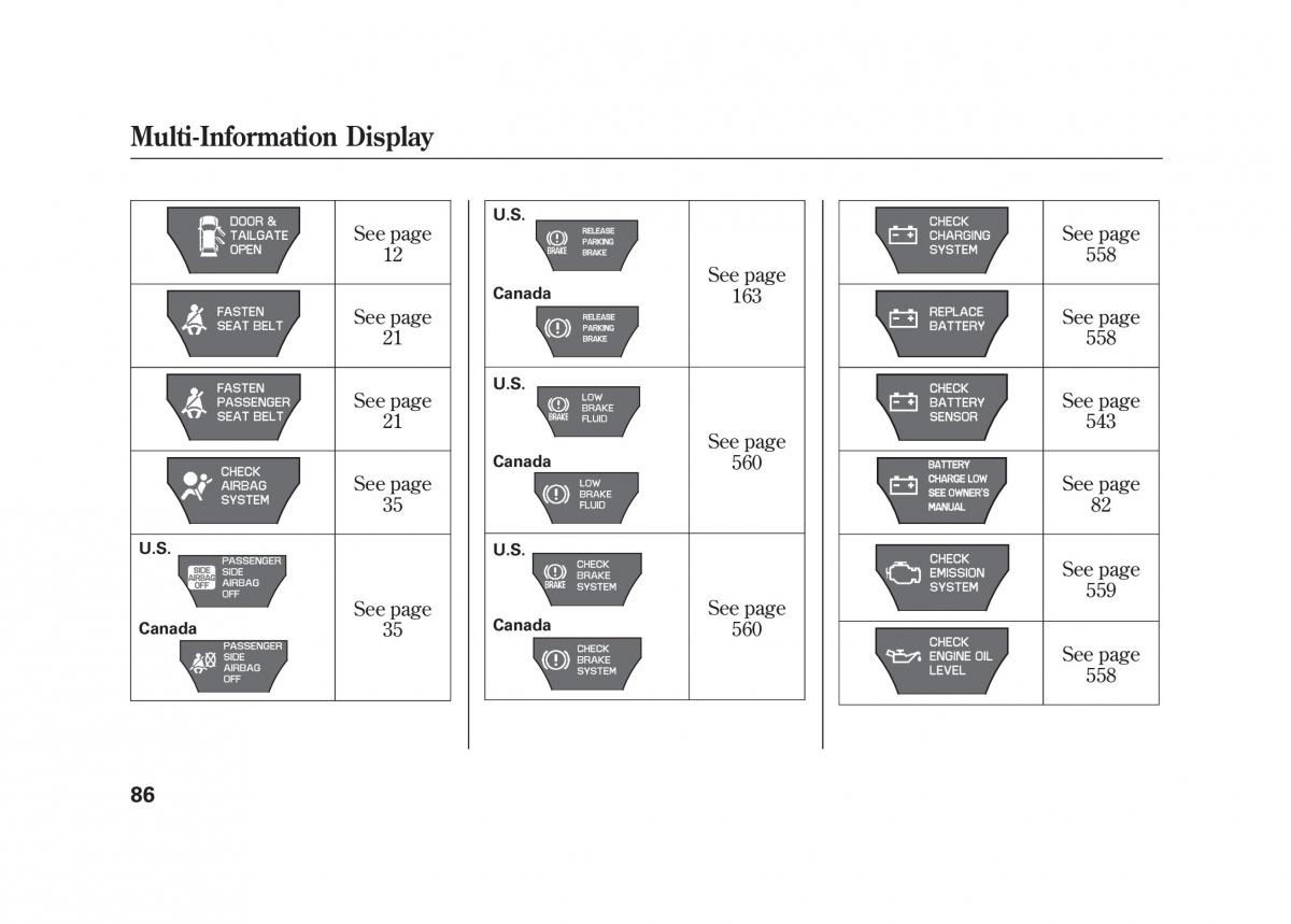 Acura MDX II 2 owners manual / page 93