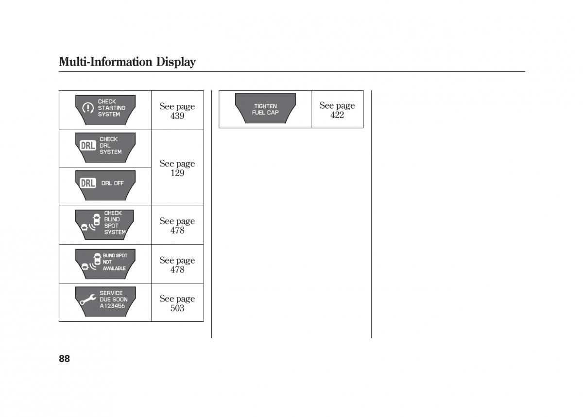 Acura MDX II 2 owners manual / page 95