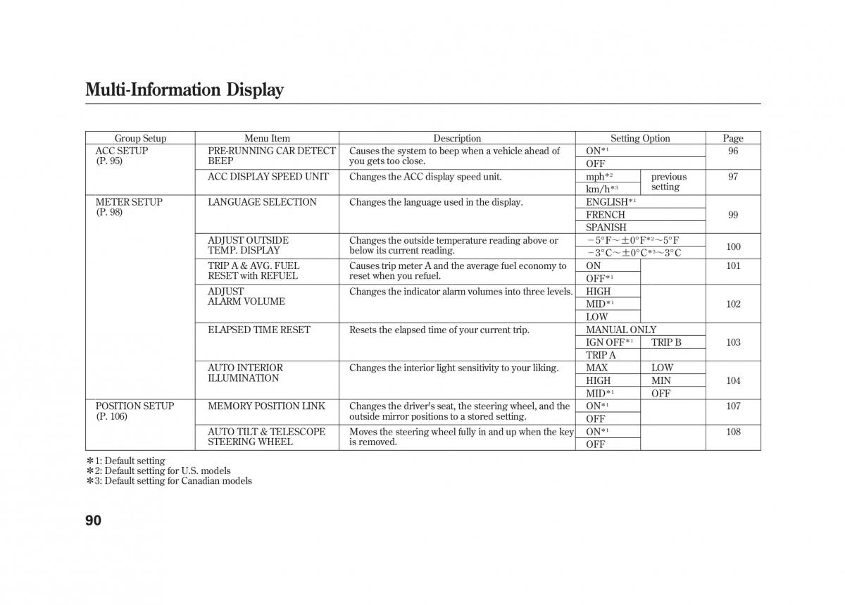 Acura MDX II 2 owners manual / page 97