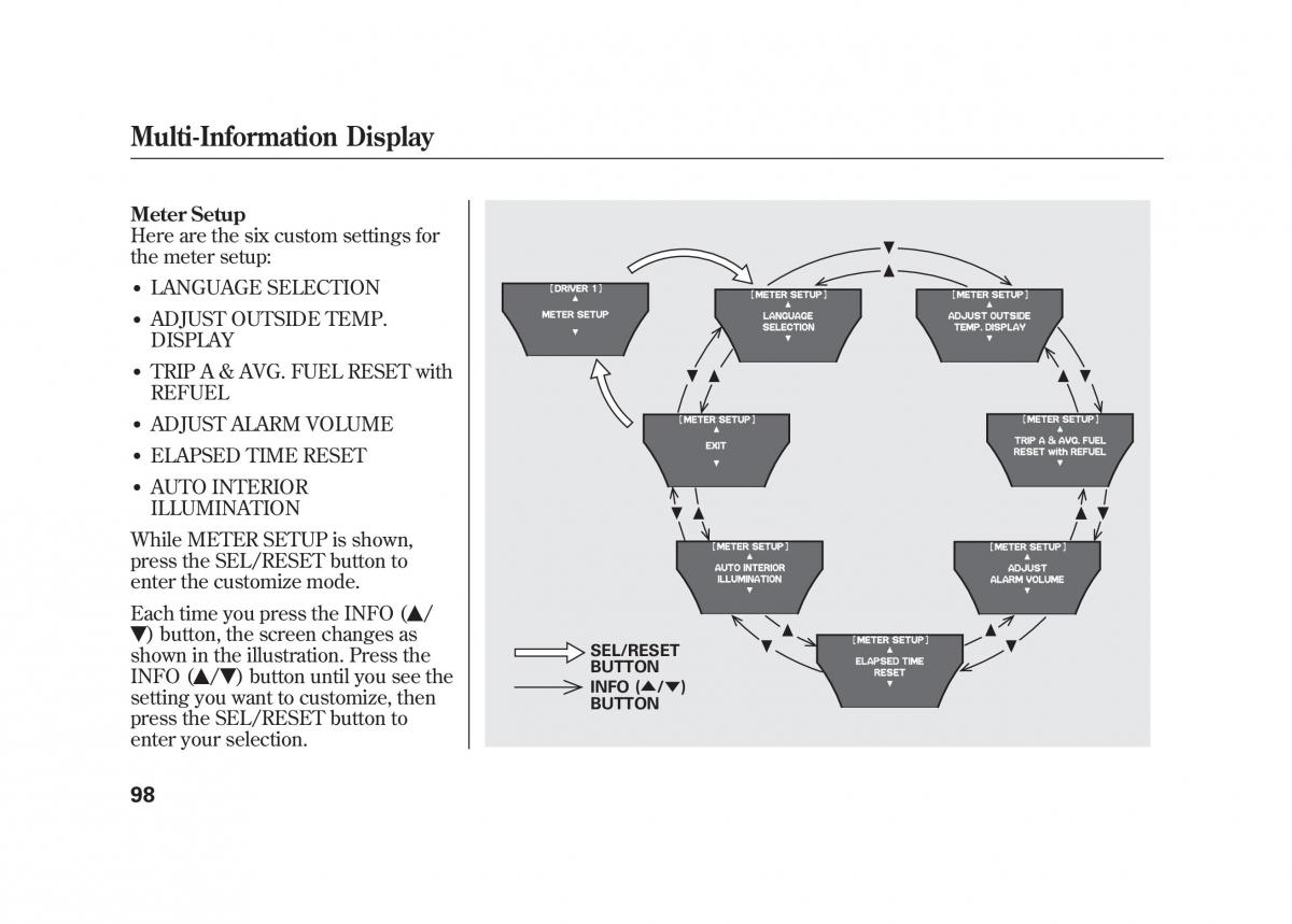 Acura MDX II 2 owners manual / page 105