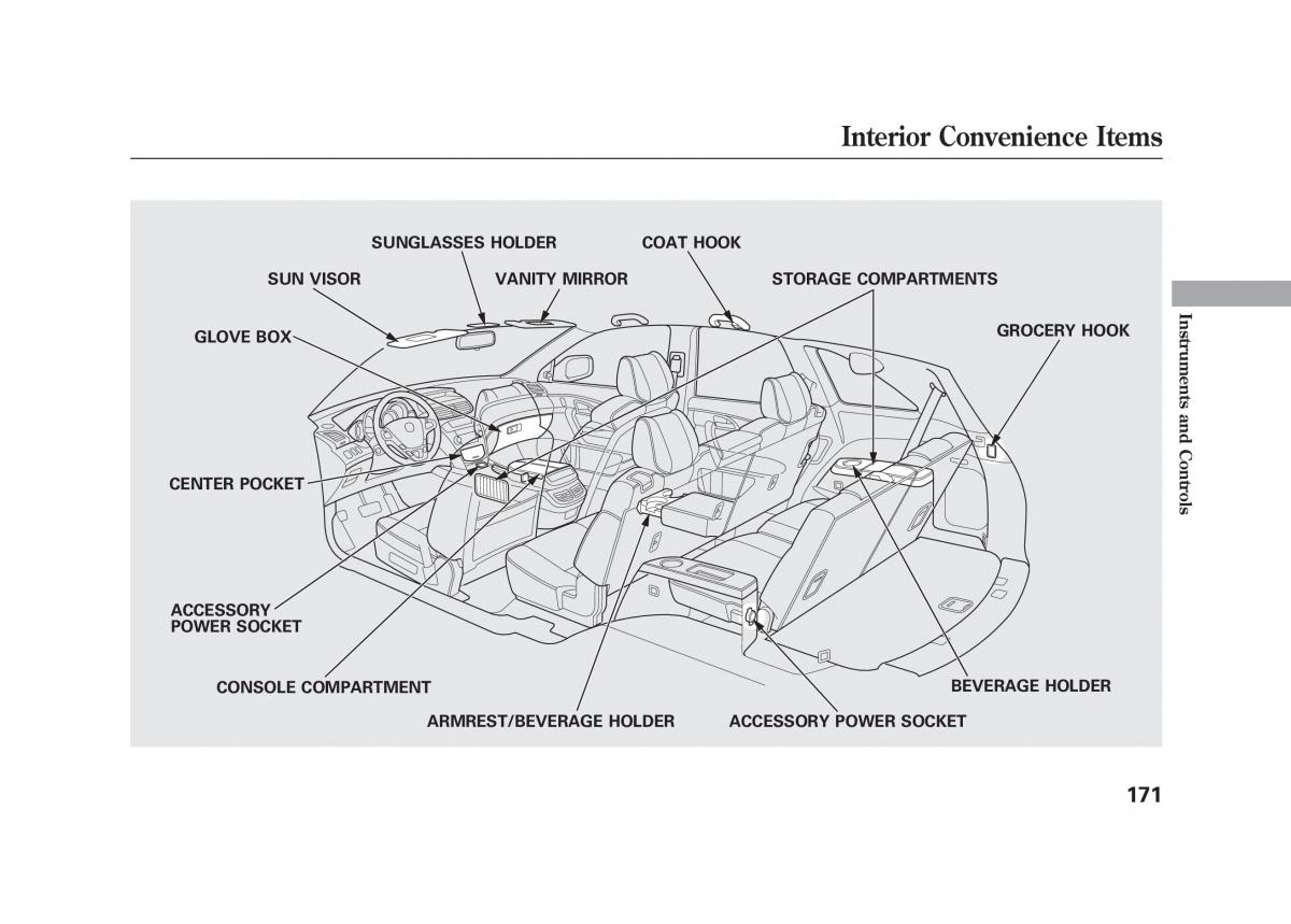 Acura MDX II 2 owners manual / page 178