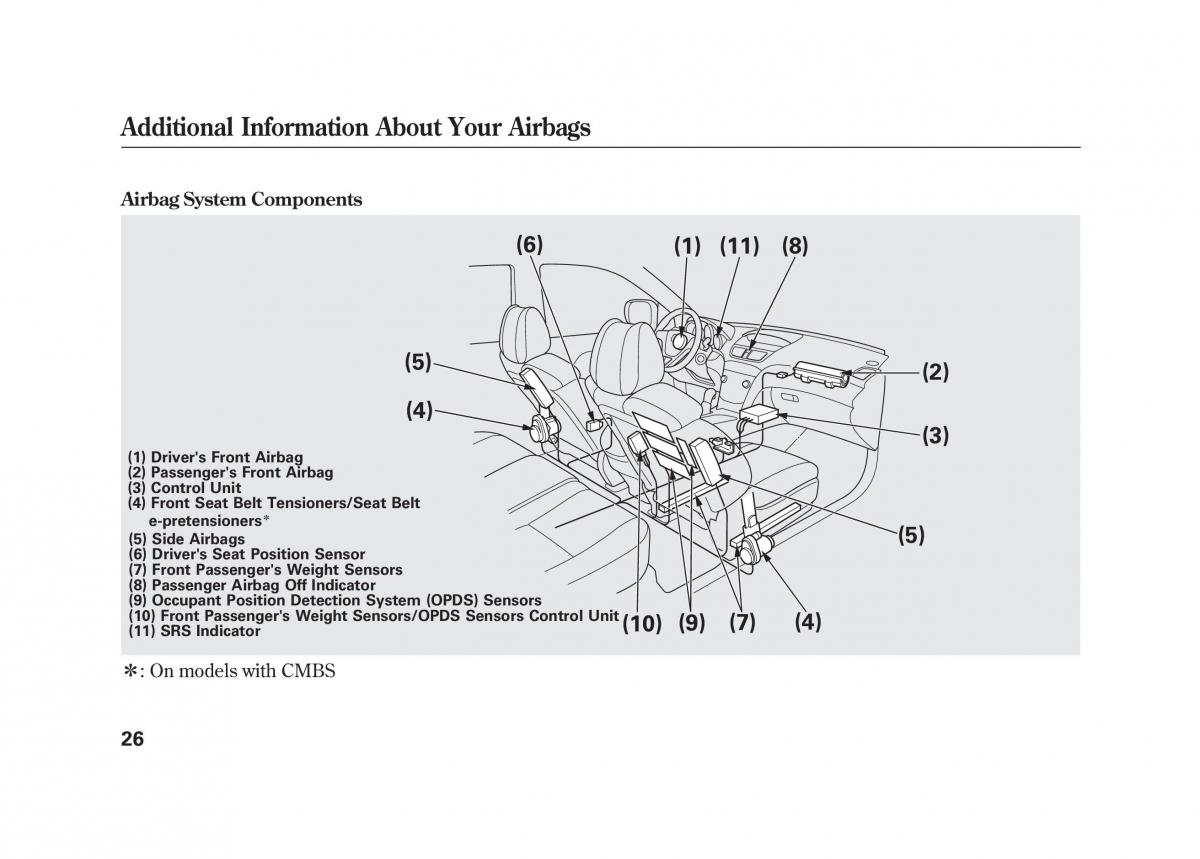 Acura MDX II 2 owners manual / page 33