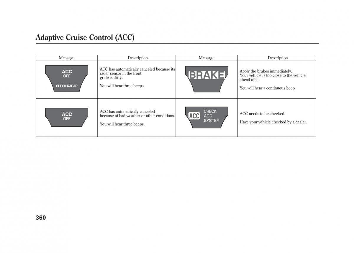 Acura MDX II 2 owners manual / page 367