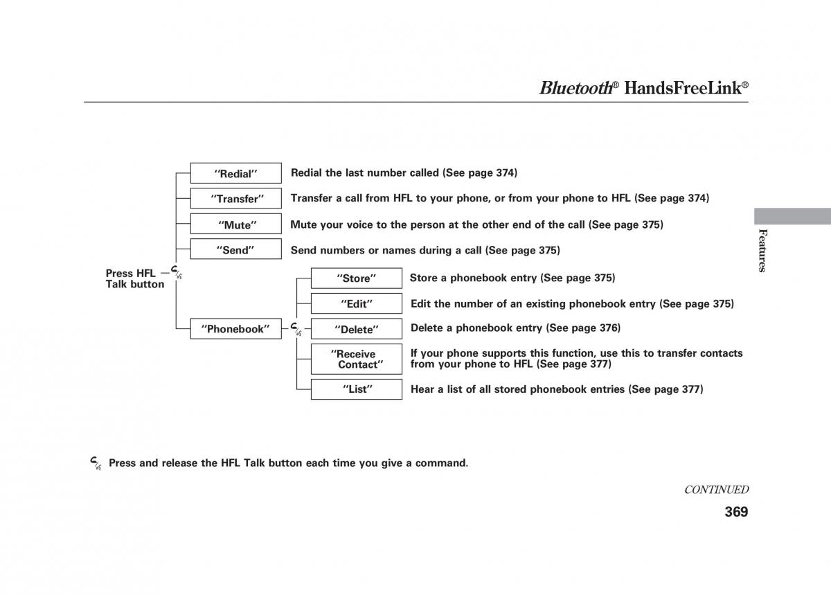 Acura MDX II 2 owners manual / page 376