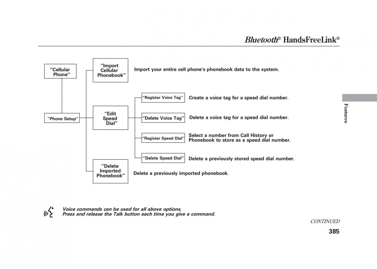 Acura MDX II 2 owners manual / page 392