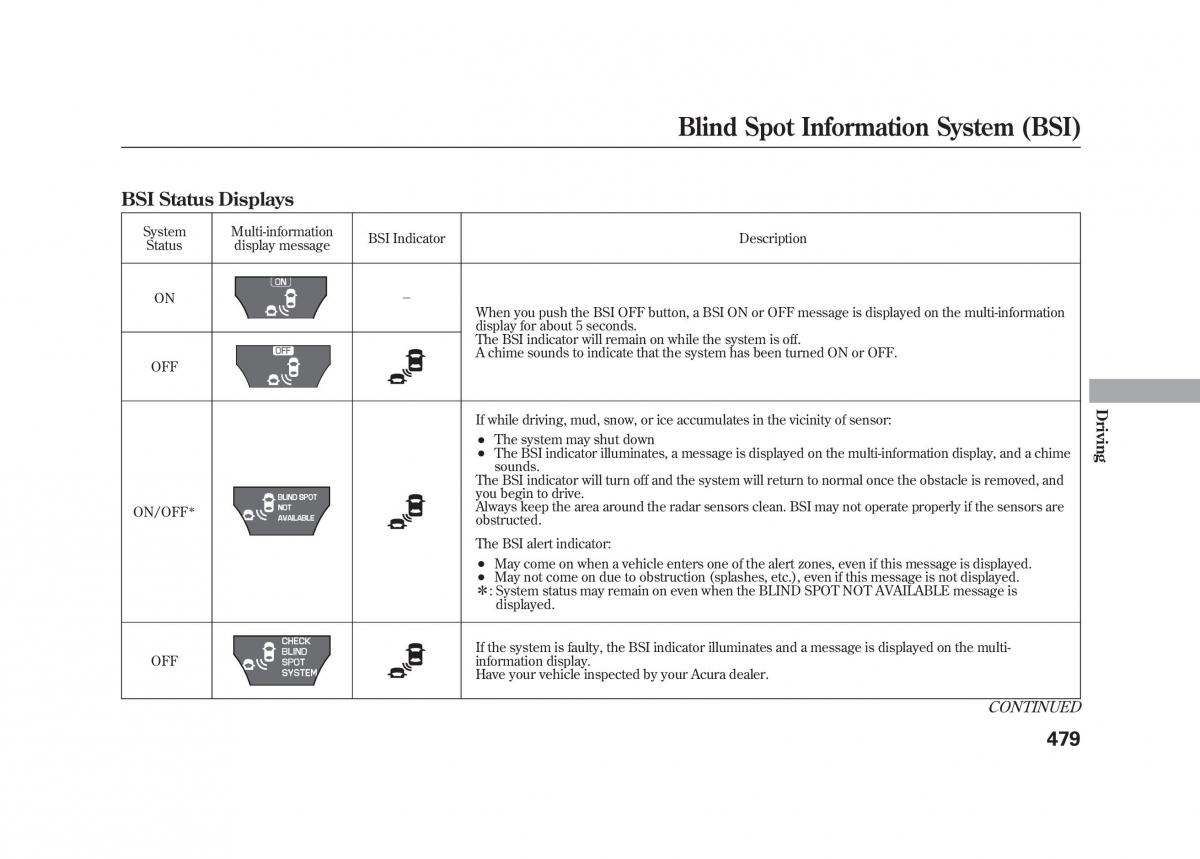 Acura MDX II 2 owners manual / page 486