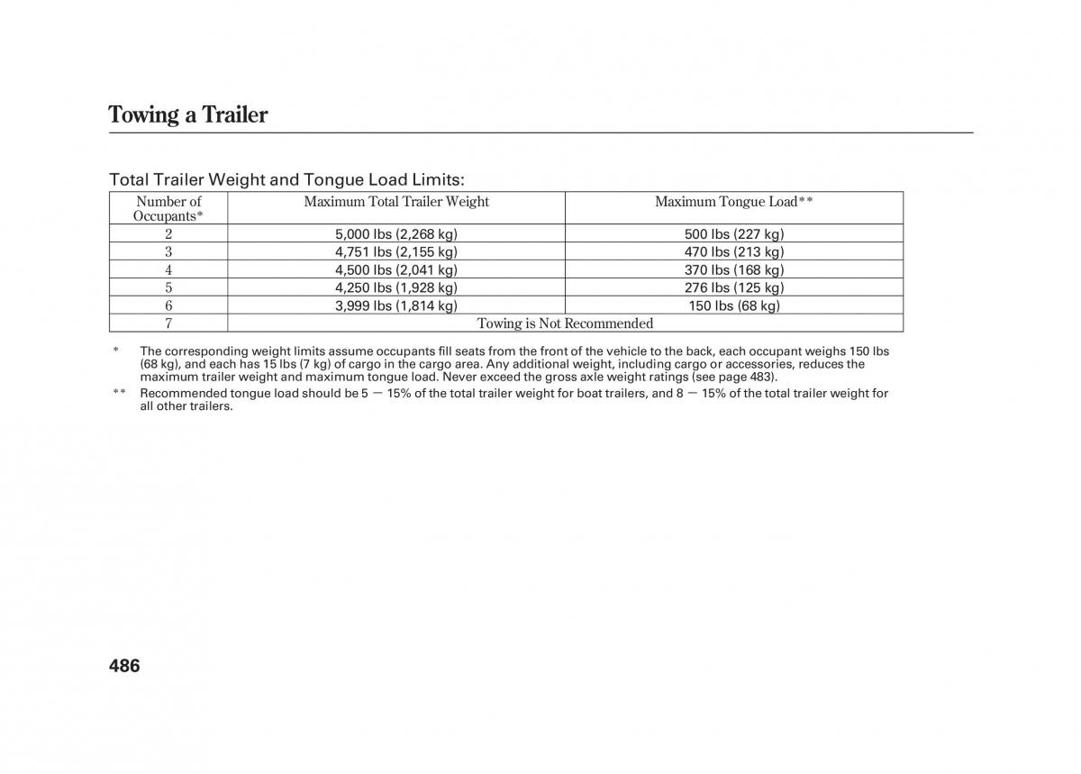 Acura MDX II 2 owners manual / page 493