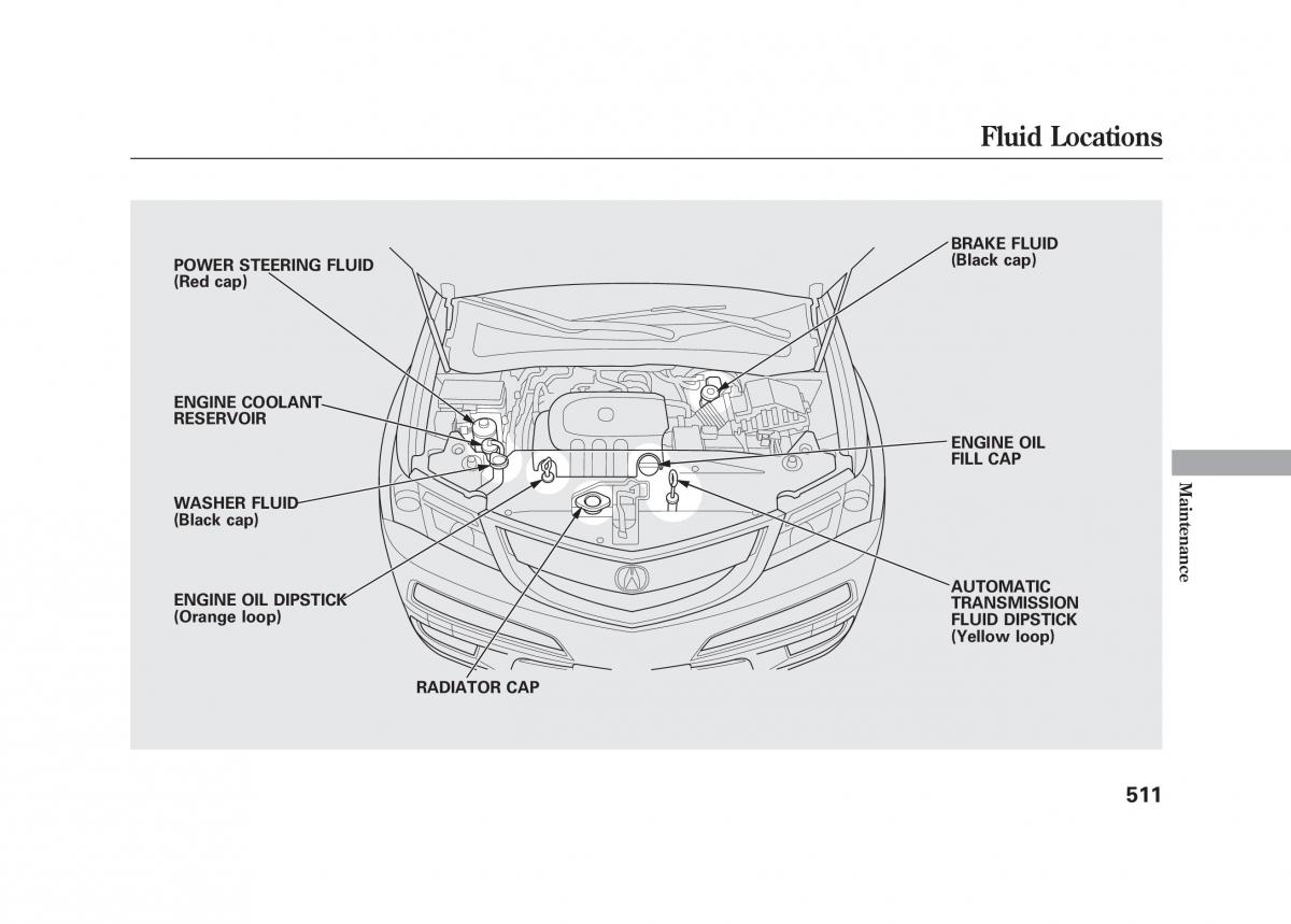 Acura MDX II 2 owners manual / page 518