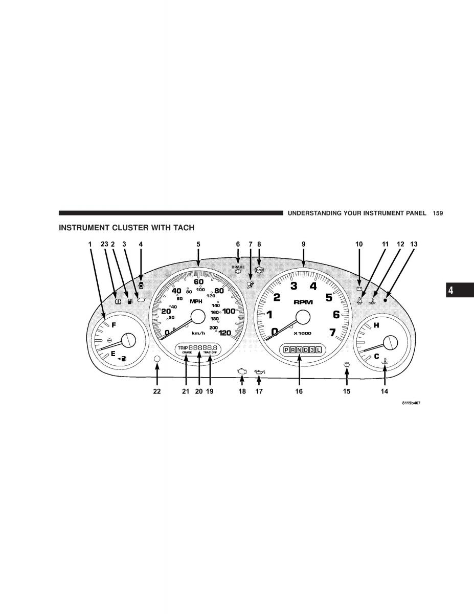 manual  Chrysler Voyager Town and Country Plymouth Voyager owners manual / page 159