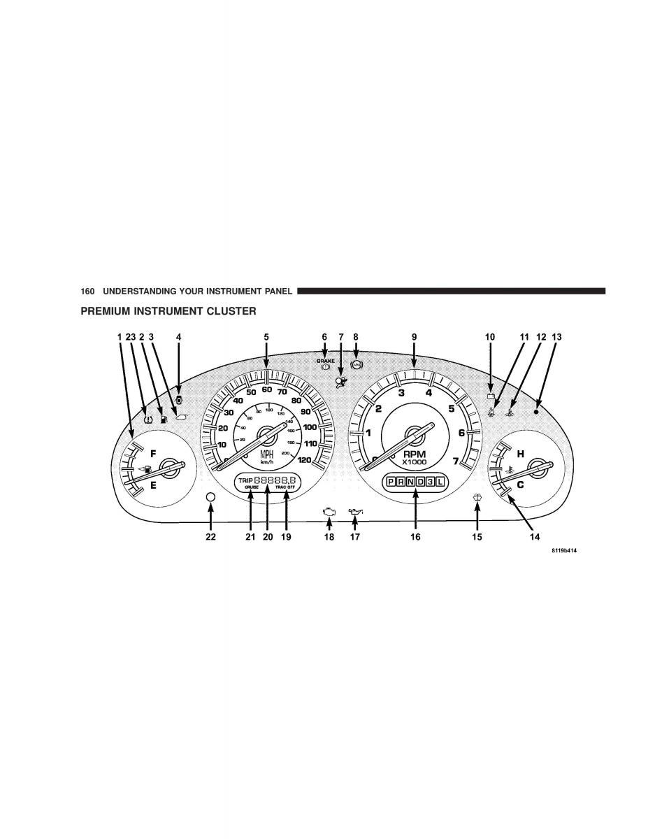 manual  Chrysler Voyager Town and Country Plymouth Voyager owners manual / page 160