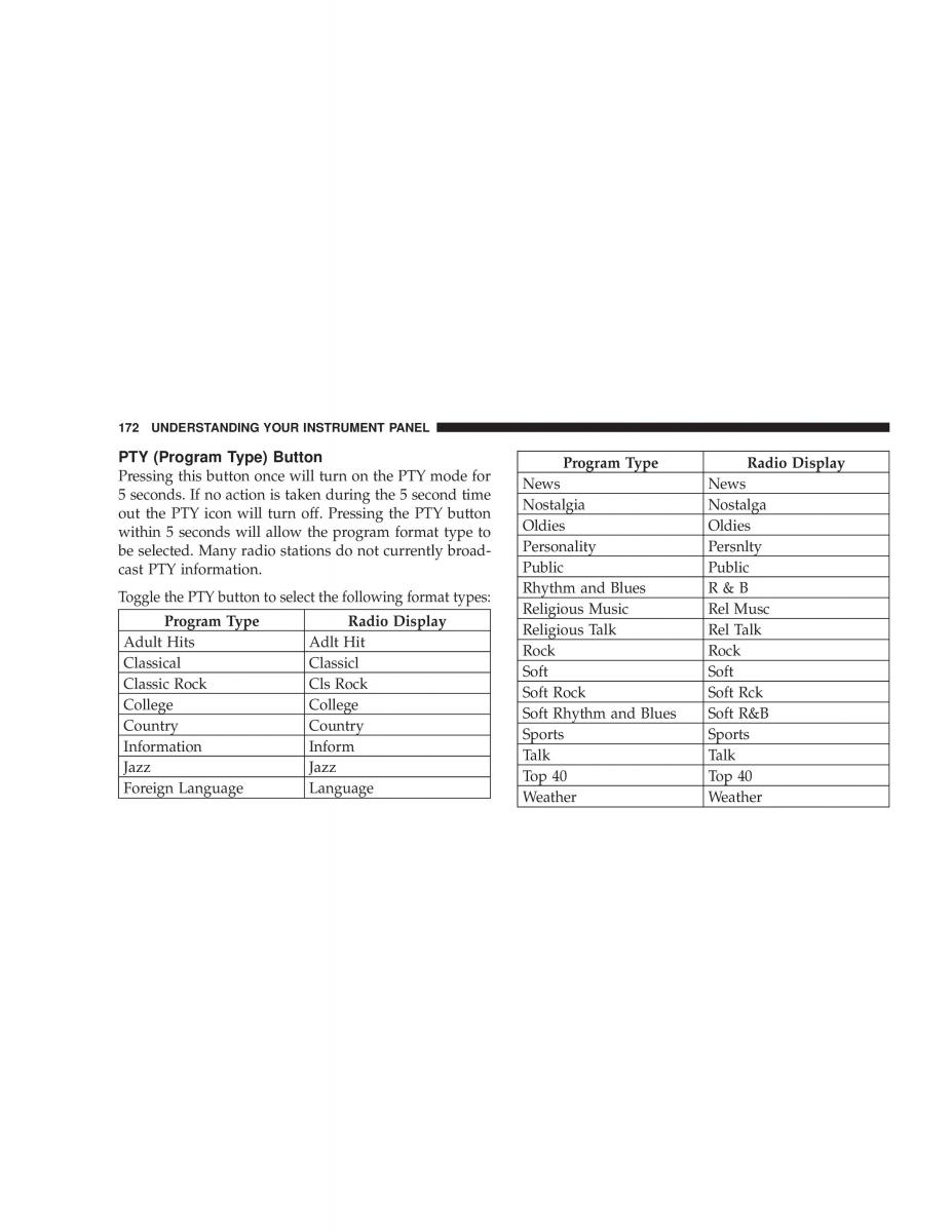 manual  Chrysler Voyager Town and Country Plymouth Voyager owners manual / page 172