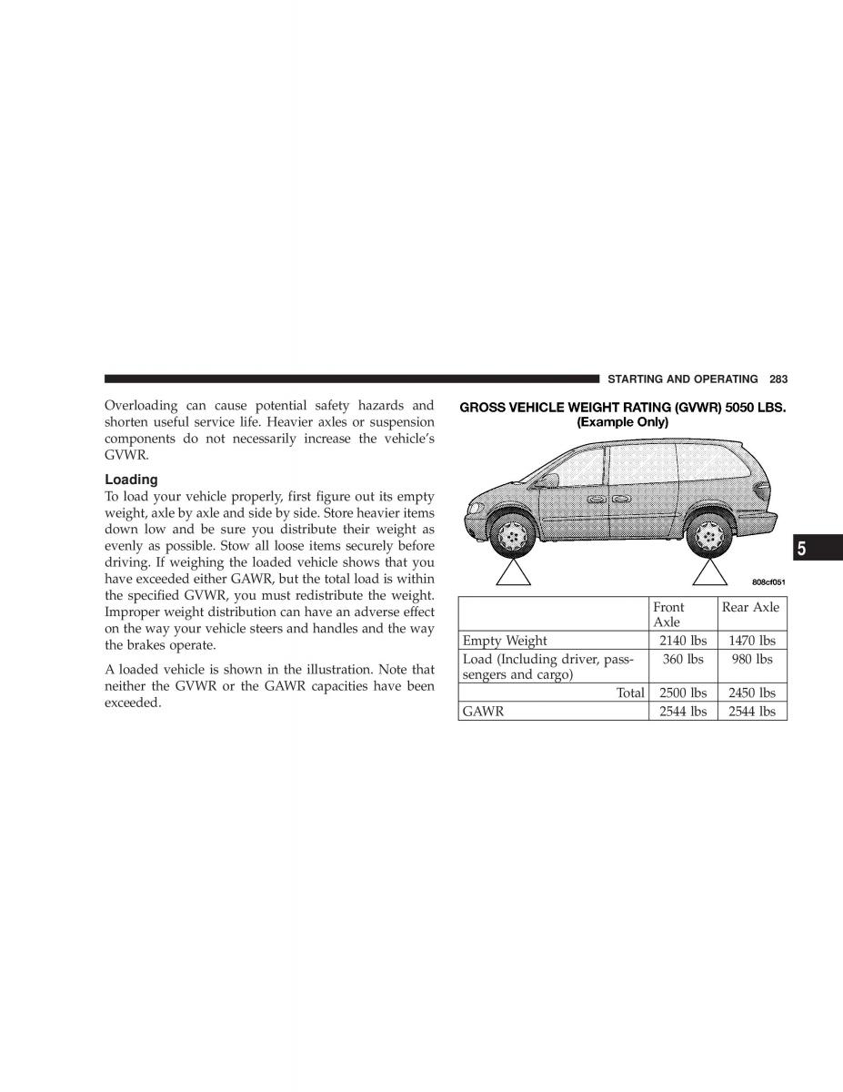 manual chrysler voyager chrysler voyager town and country plymouth voyager owners manual / page 283