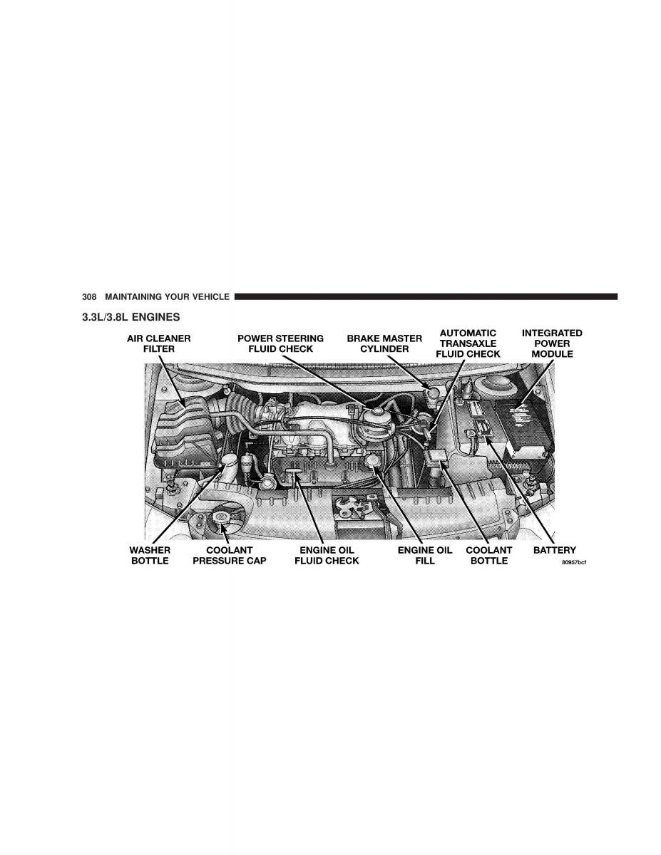 manual chrysler voyager chrysler voyager town and country plymouth voyager owners manual / page 308