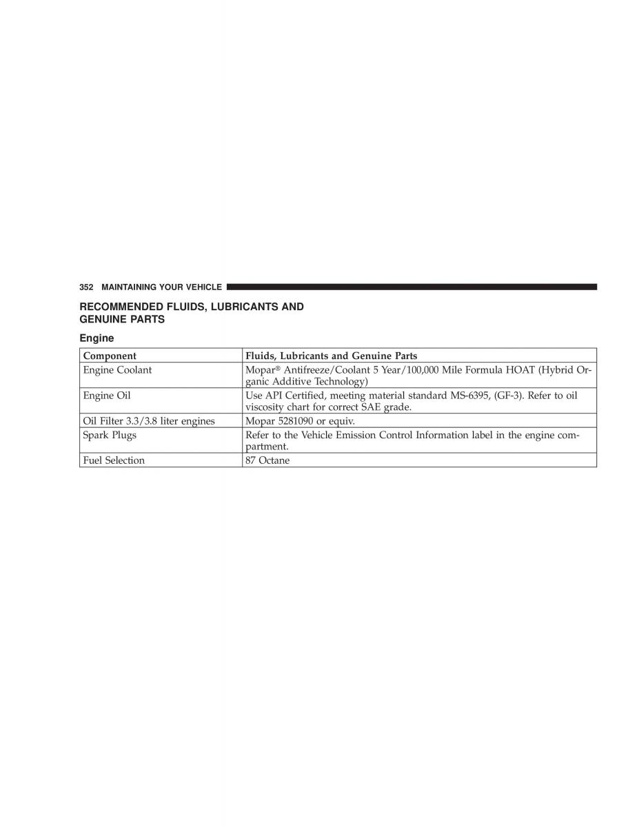 manual  Chrysler Voyager Town and Country Plymouth Voyager owners manual / page 352