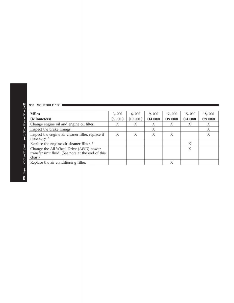 manual  Chrysler Voyager Town and Country Plymouth Voyager owners manual / page 360