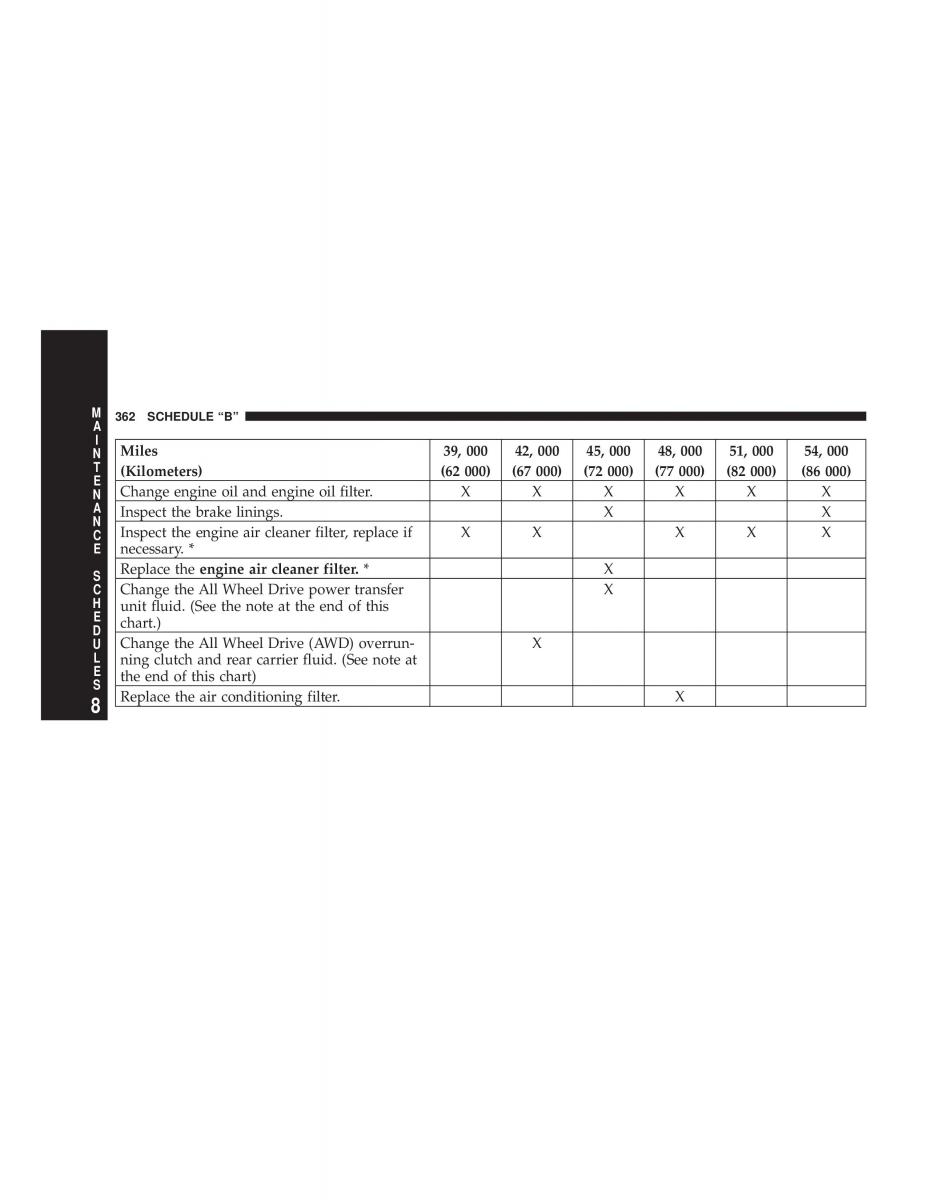 manual  Chrysler Voyager Town and Country Plymouth Voyager owners manual / page 362