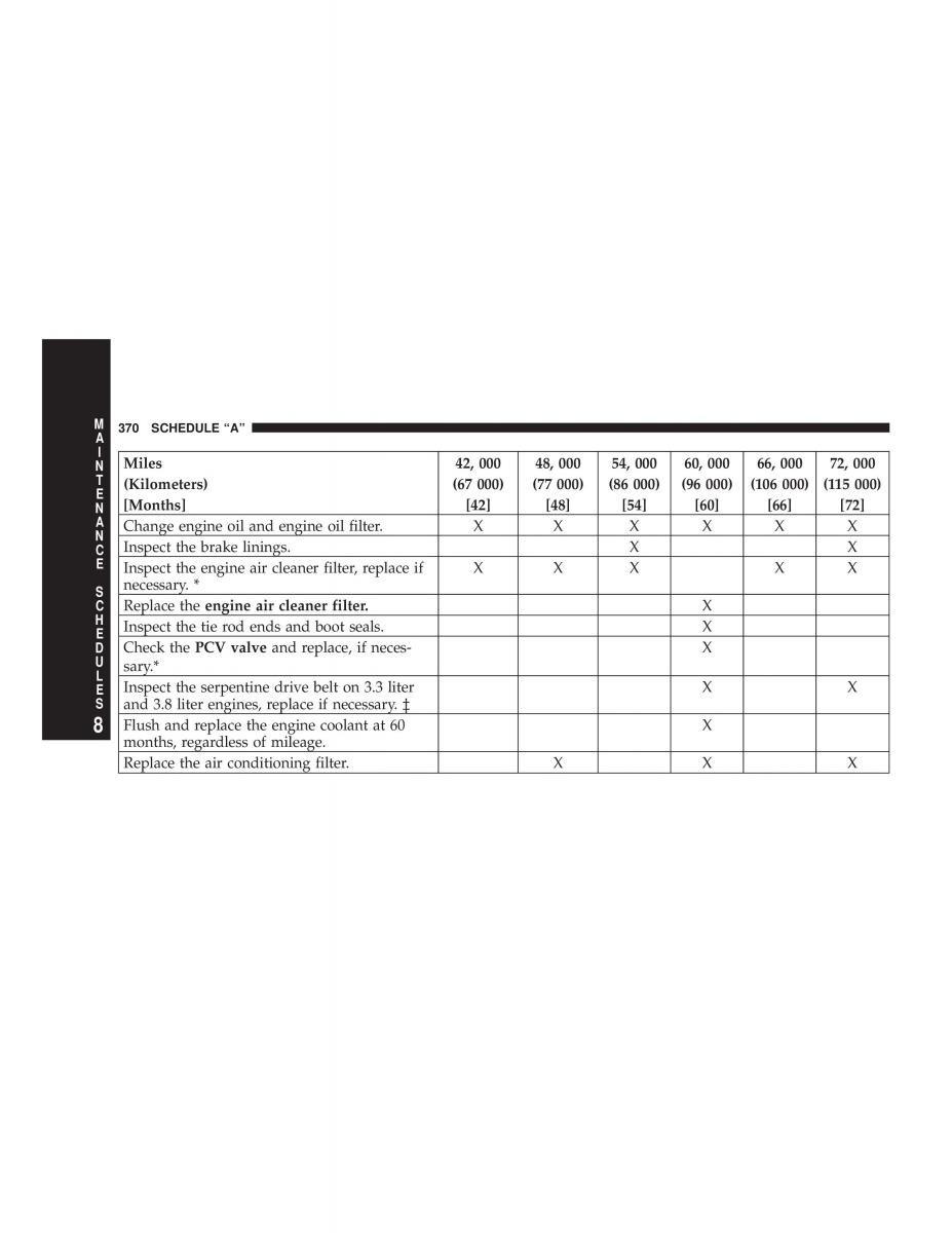 manual  Chrysler Voyager Town and Country Plymouth Voyager owners manual / page 370