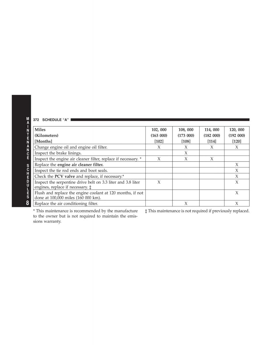 manual  Chrysler Voyager Town and Country Plymouth Voyager owners manual / page 372