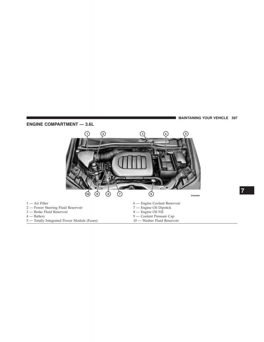 Chrysler Grand Voyager V 5 Town and Country Lancia Voyager owners manual / page 589