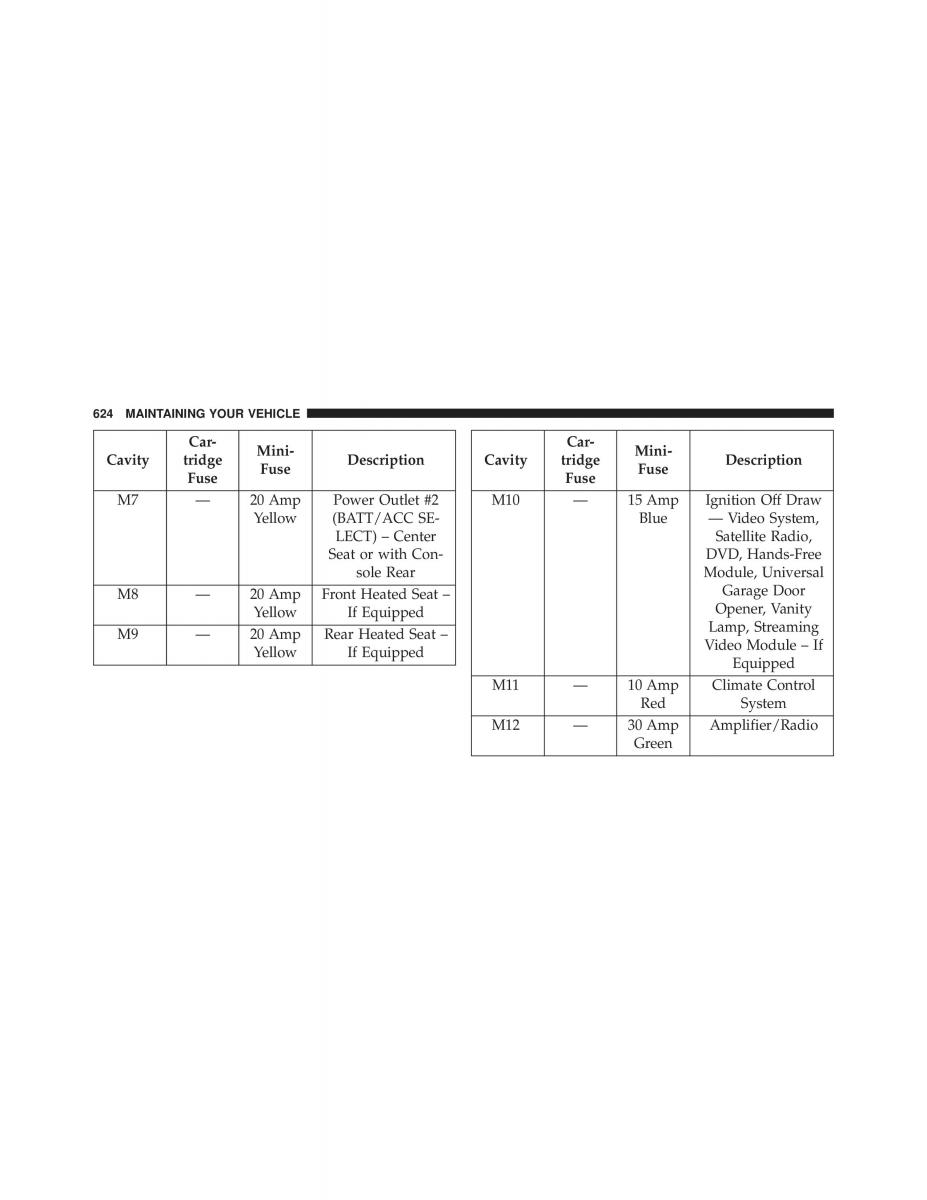 Chrysler Grand Voyager V 5 Town and Country Lancia Voyager owners manual / page 626