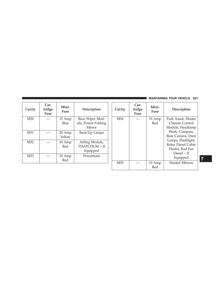 Chrysler Grand Voyager V 5 Town and Country Lancia Voyager owners manual / page 629