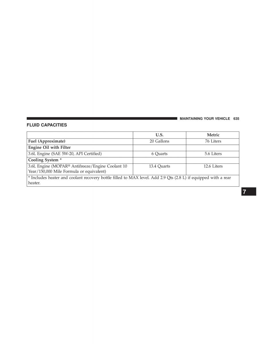 Chrysler Grand Voyager V 5 Town and Country Lancia Voyager owners manual / page 637