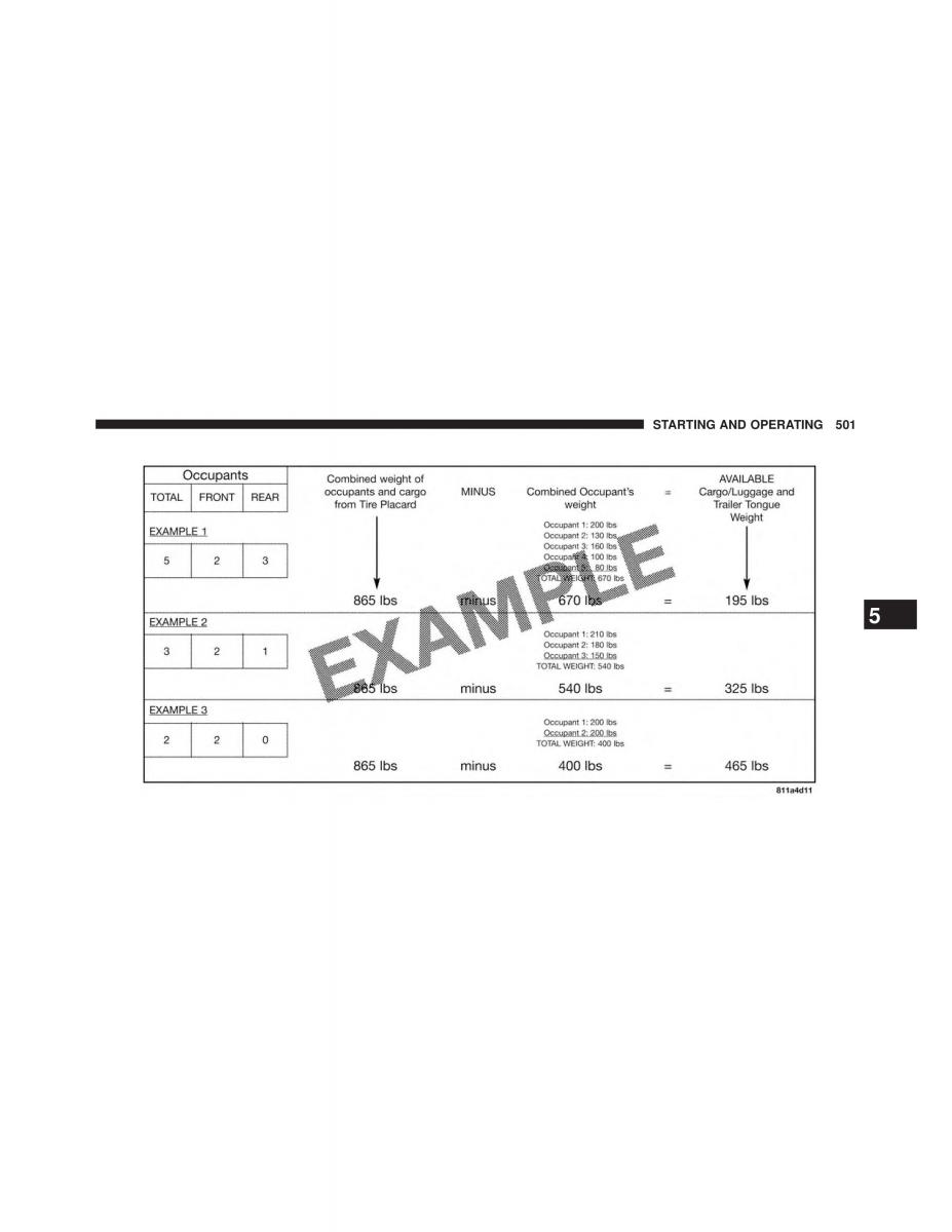 Chrysler Grand Voyager V 5 Town and Country Lancia Voyager owners manual / page 503