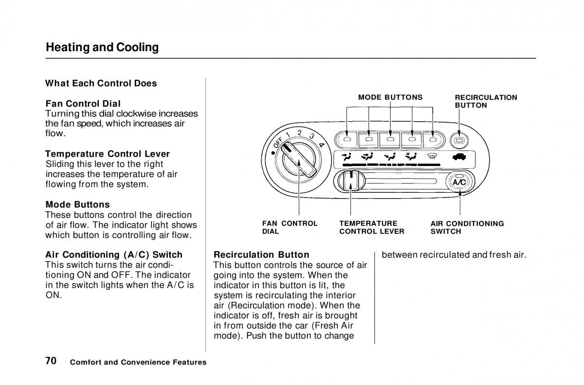 Honda Civic Del Sol CR X owners manual / page 70