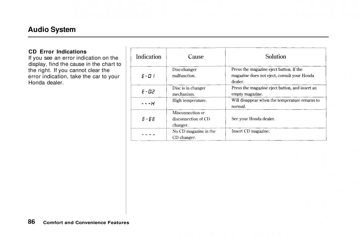 Honda Civic Del Sol CR X owners manual / page 86