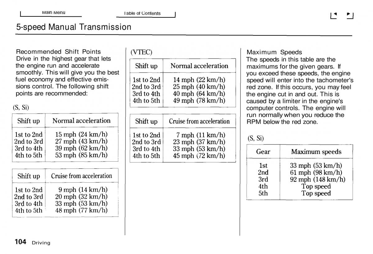 Honda Civic Del Sol CR X owners manual / page 104