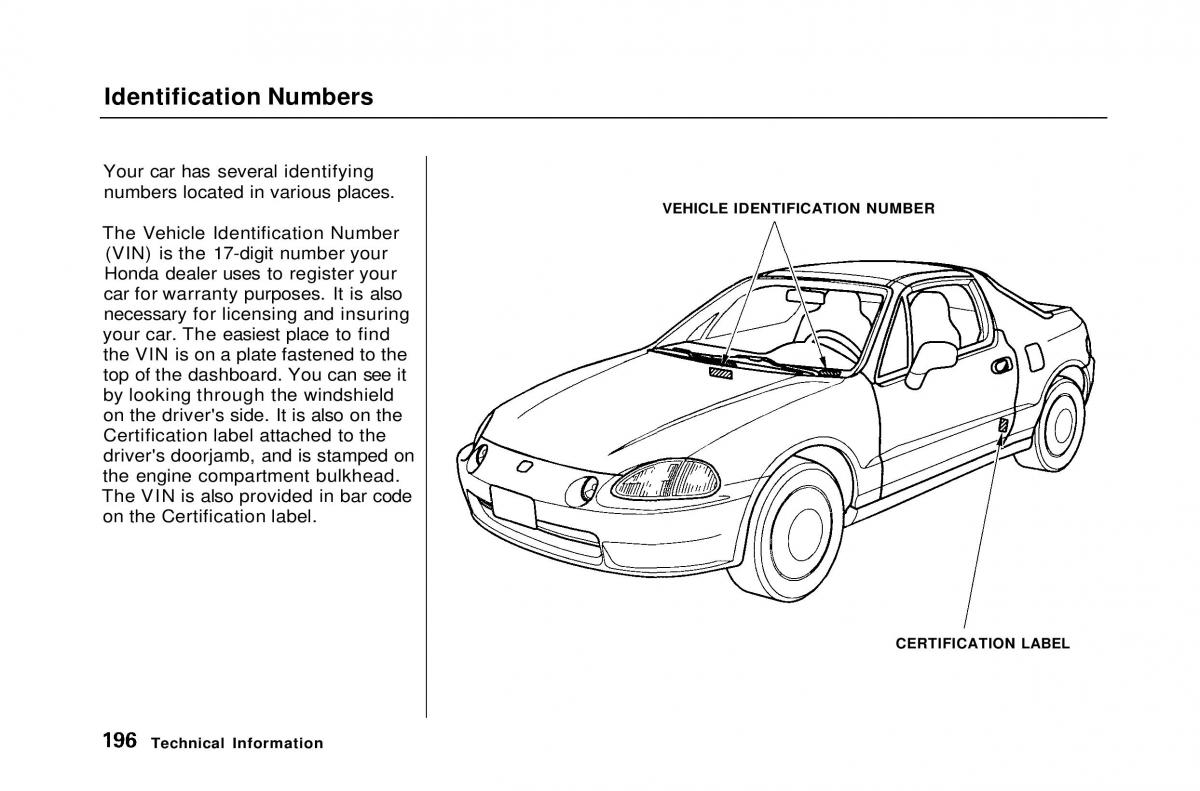 Honda Civic Del Sol CR X owners manual / page 194