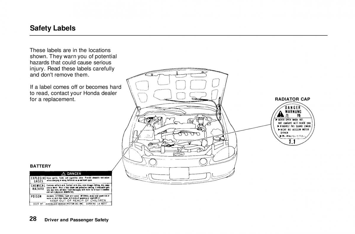 Honda Civic Del Sol CR X owners manual / page 29