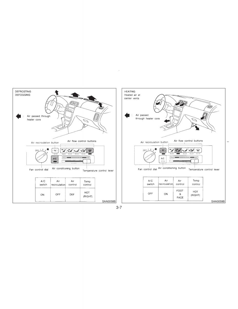 manual  Nissan Maxima IV 4 A32 Cefiro owners manual / page 72