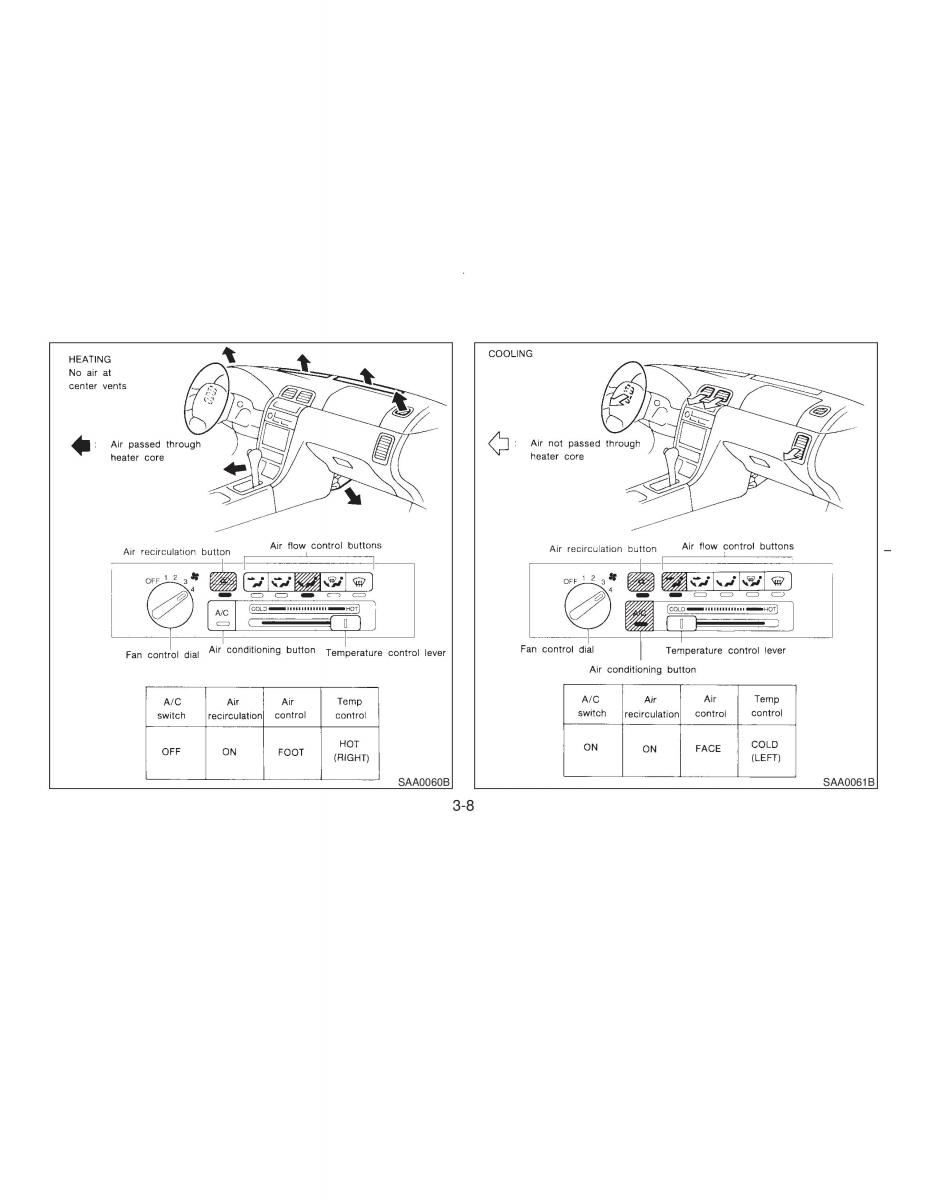 manual  Nissan Maxima IV 4 A32 Cefiro owners manual / page 73