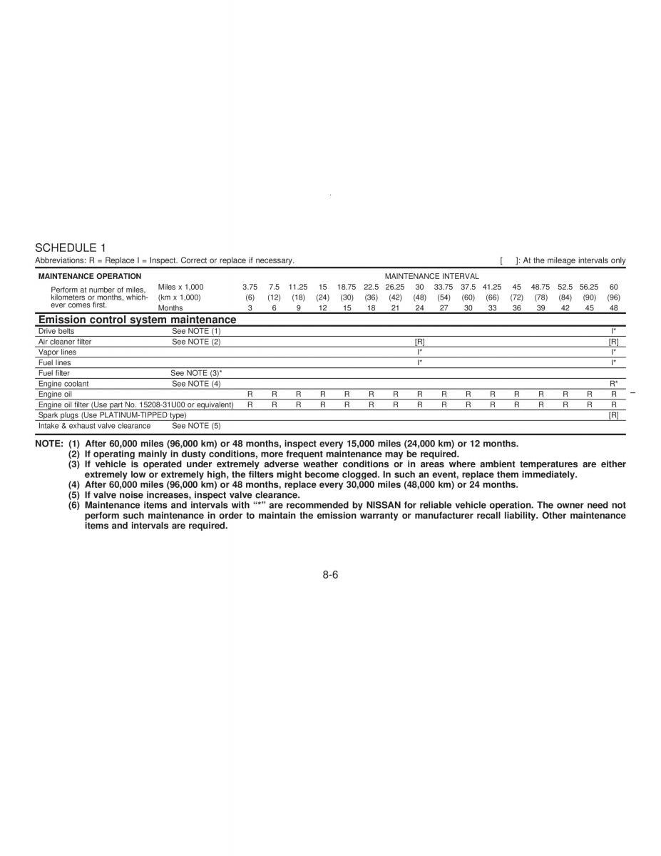 manual  Nissan Maxima IV 4 A32 Cefiro owners manual / page 167