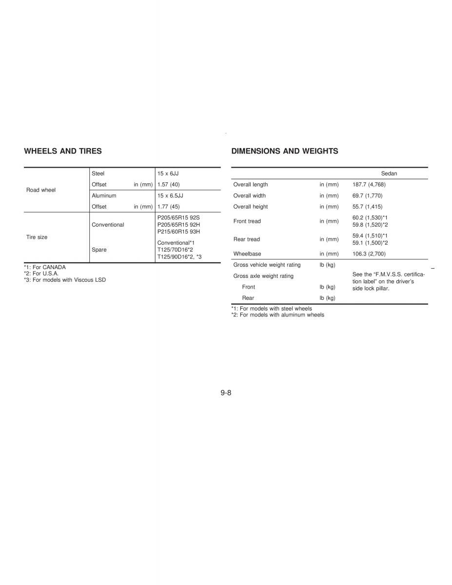 manual  Nissan Maxima IV 4 A32 Cefiro owners manual / page 179