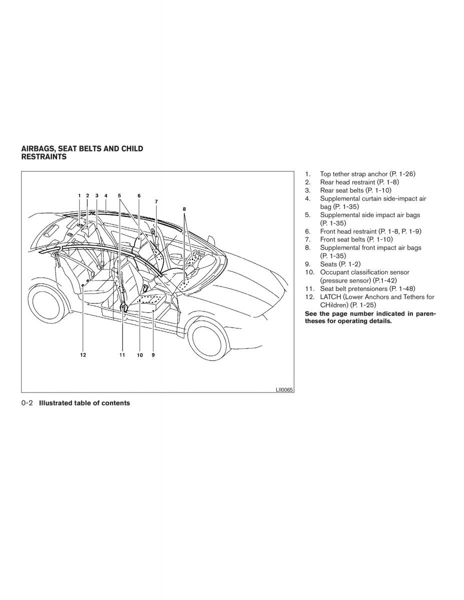 Nissan Maxima VI 6 A34 owners manual / page 8