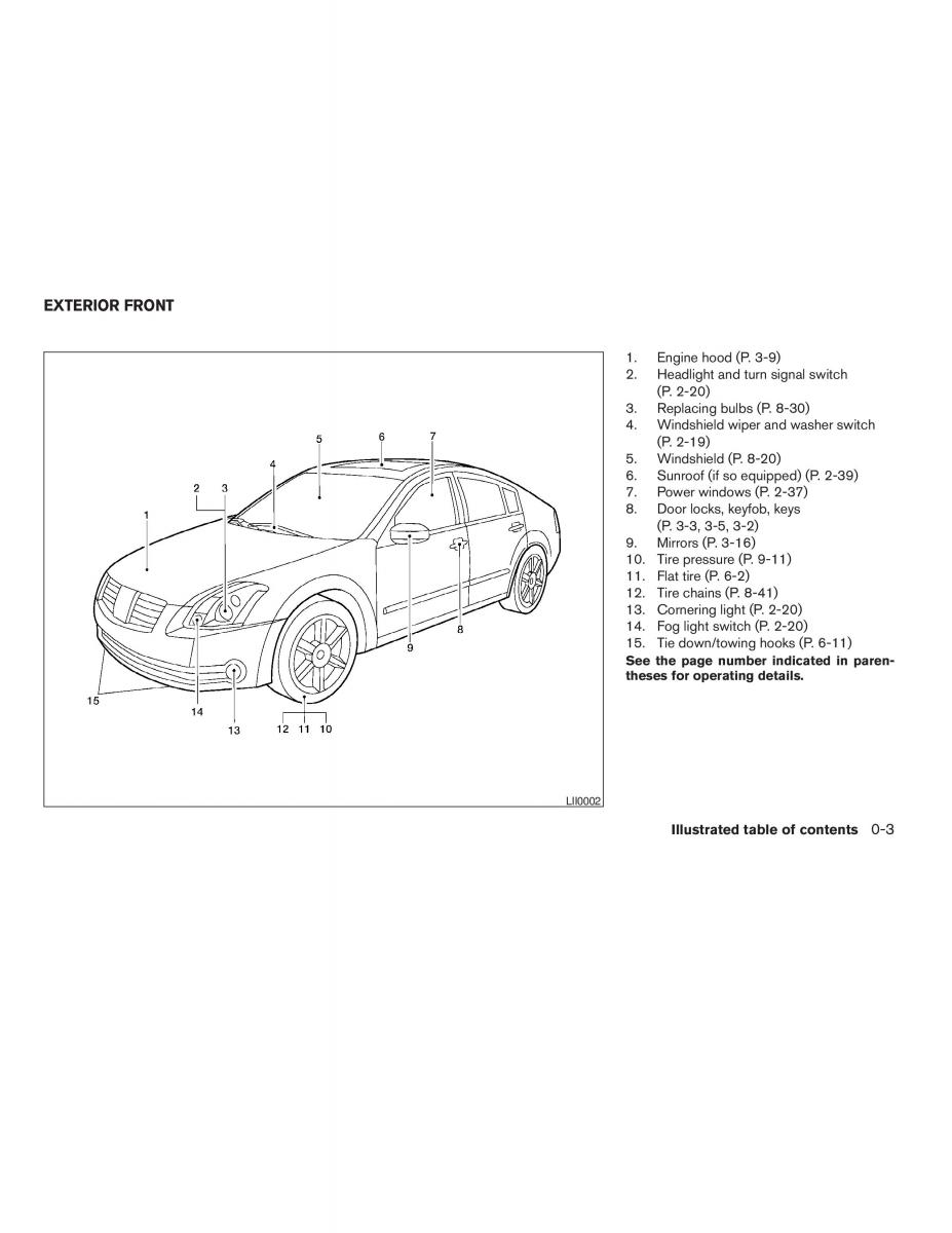 Nissan Maxima VI 6 A34 owners manual / page 9