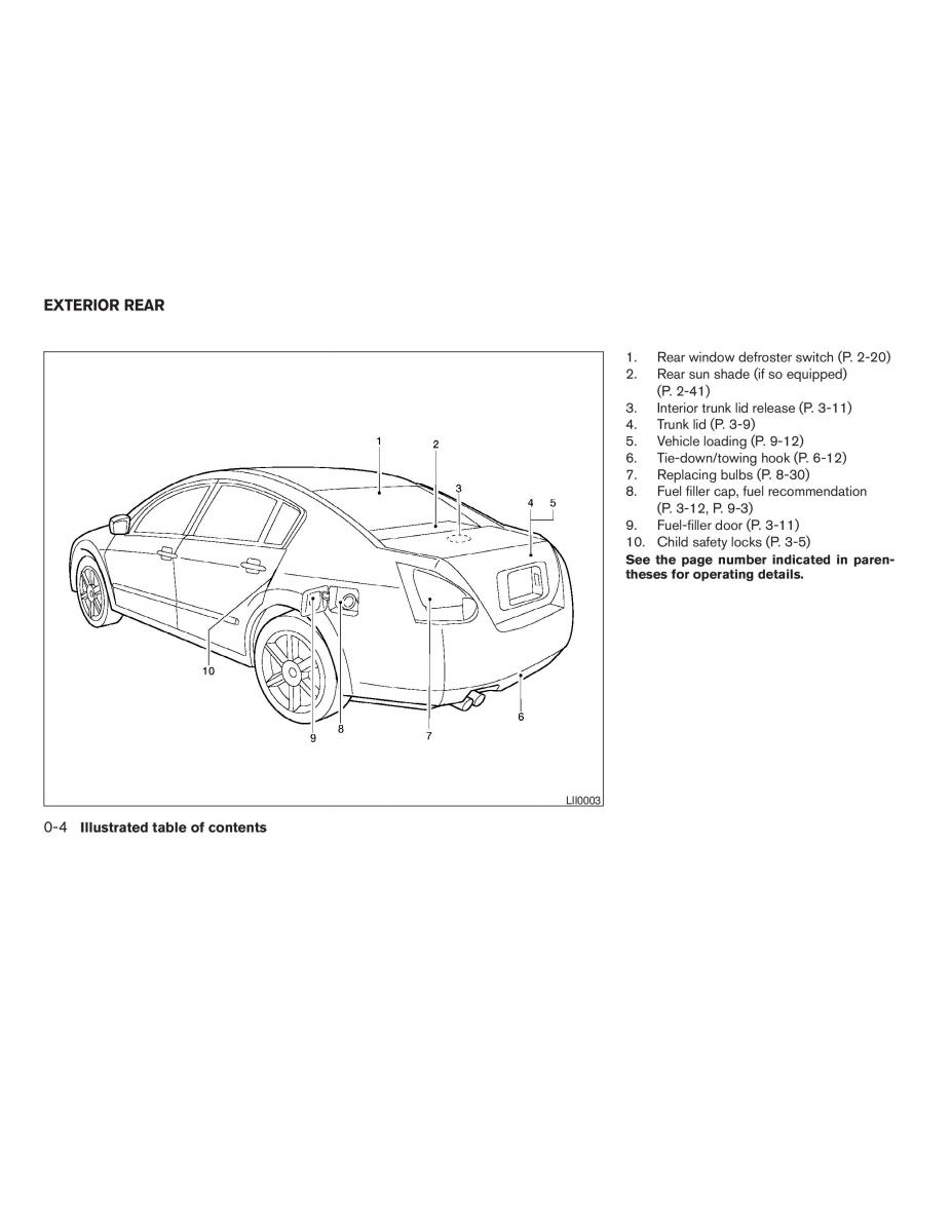 Nissan Maxima VI 6 A34 owners manual / page 10