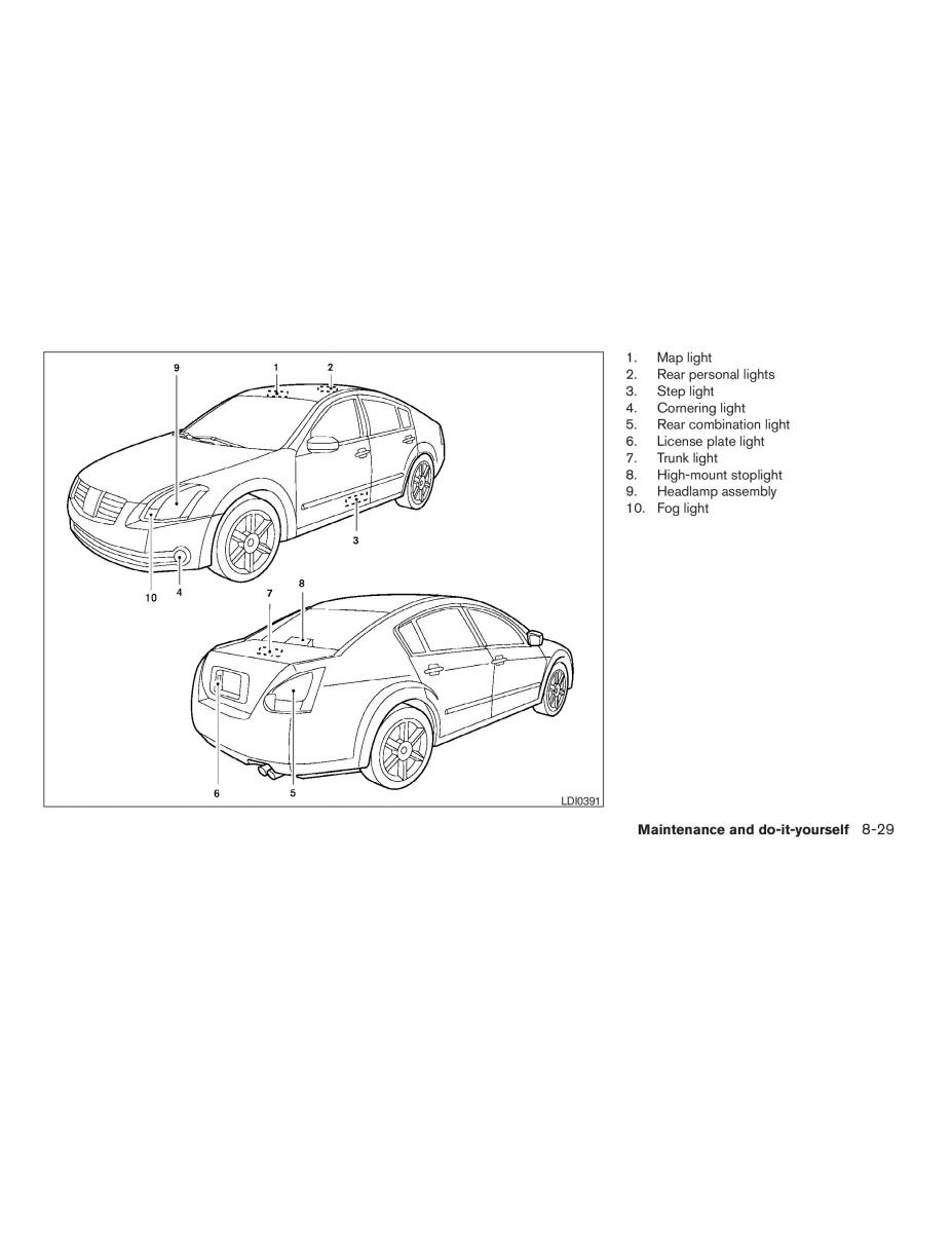 Nissan Maxima VI 6 A34 owners manual / page 259