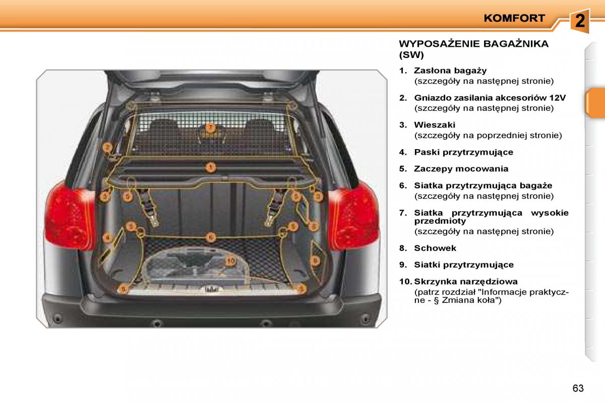 manual  Peugeot 207 instrukcja / page 66