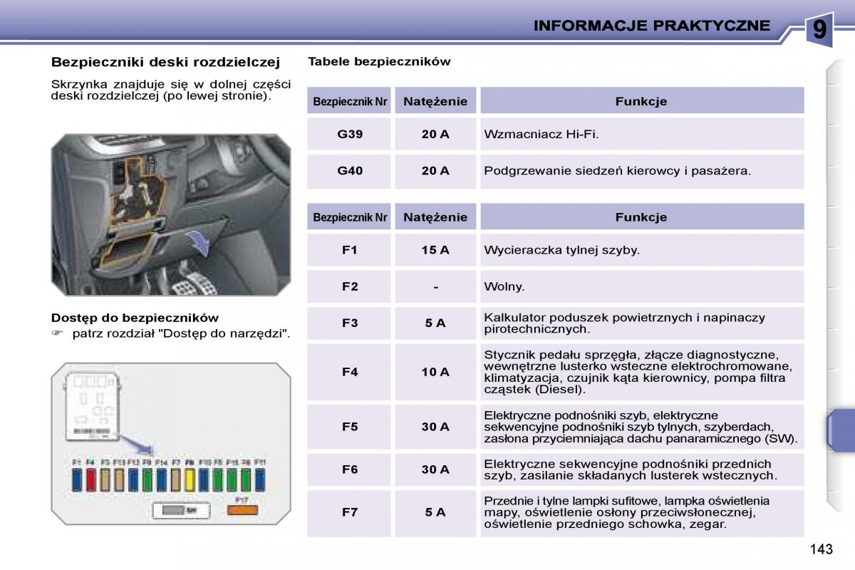 Peugeot 207 instrukcja obslugi / page 155