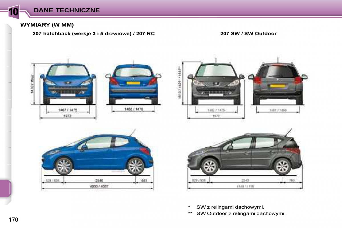 manual  Peugeot 207 instrukcja / page 183