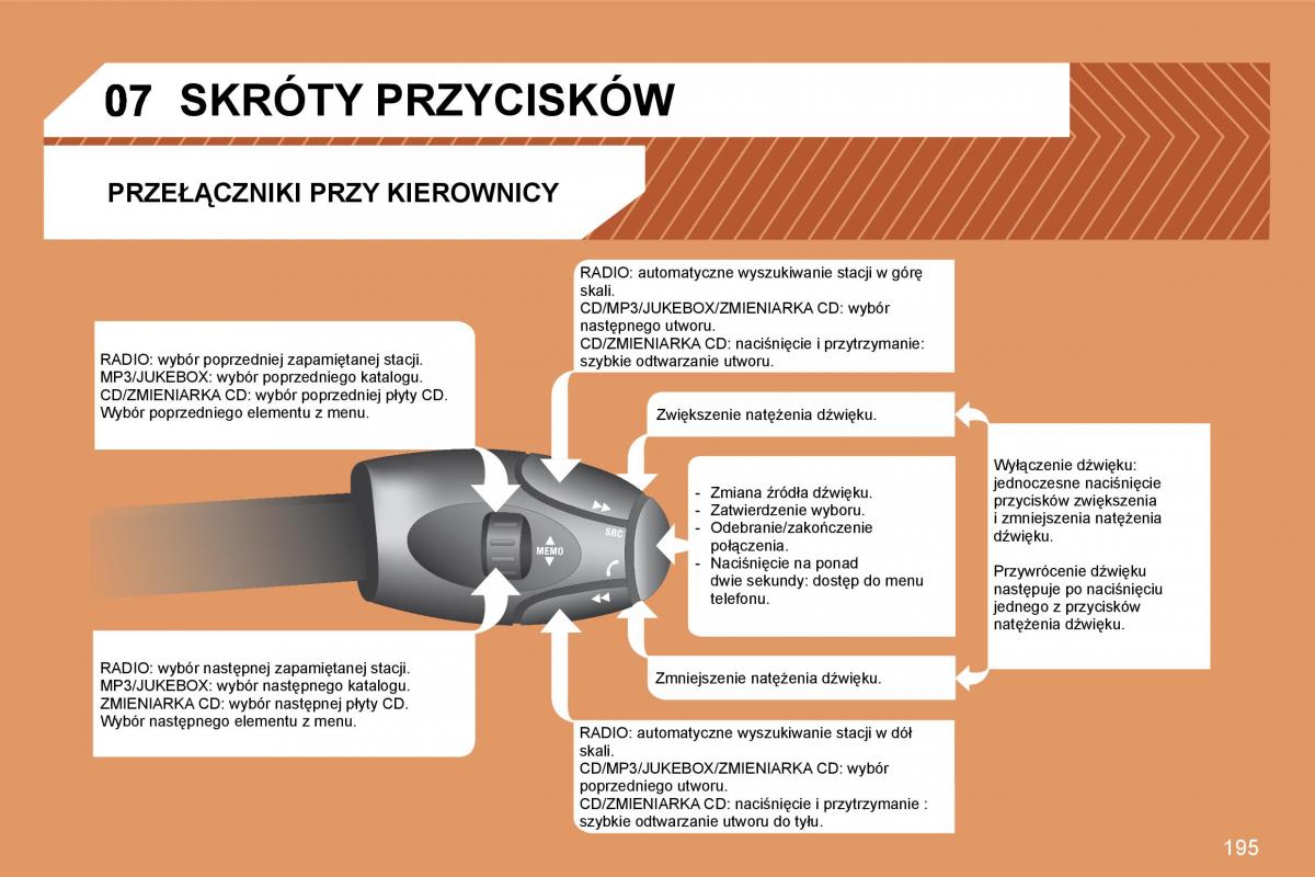 Peugeot 207 instrukcja obslugi / page 208