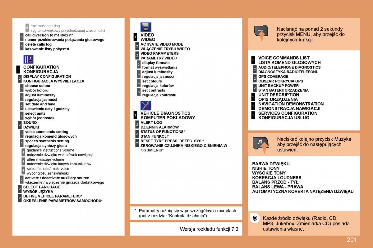 manual  Peugeot 207 instrukcja / page 214