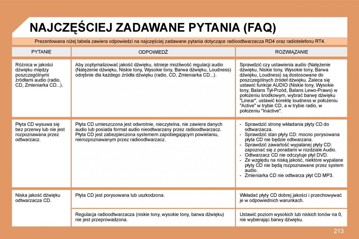 Peugeot 207 instrukcja obslugi / page 215