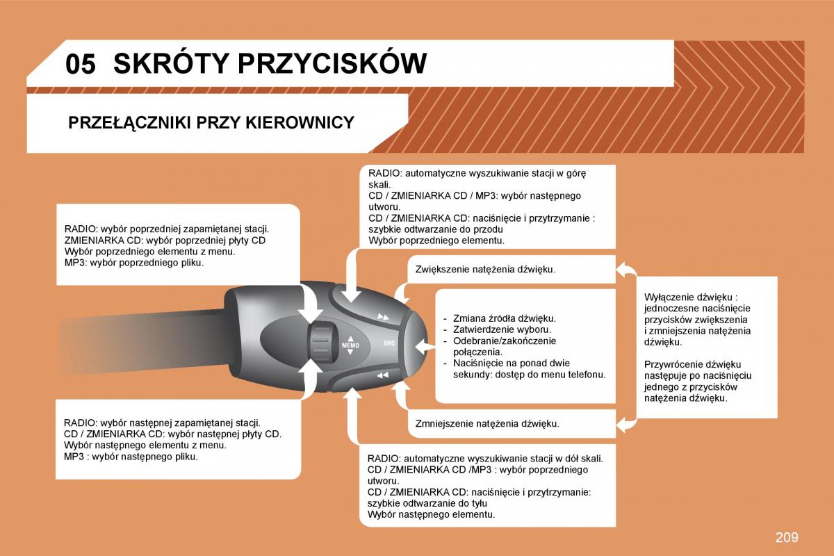 Peugeot 207 instrukcja obslugi / page 225