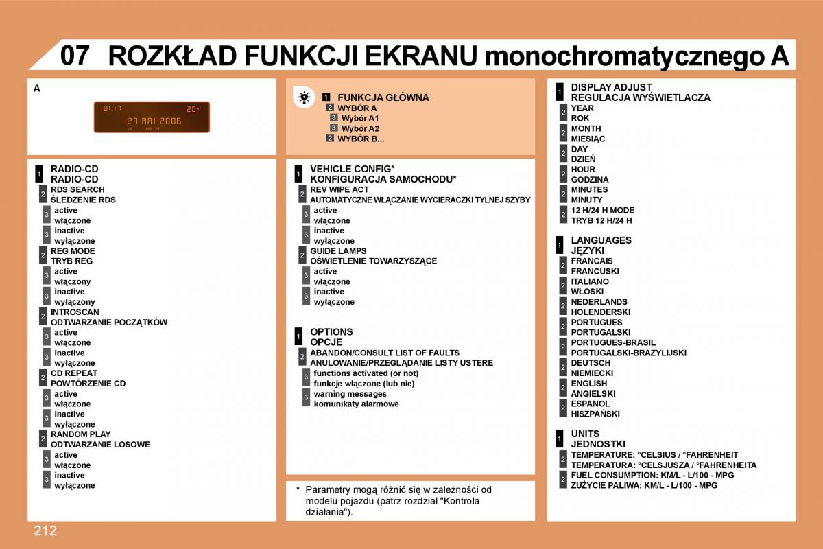 manual  Peugeot 207 instrukcja / page 228