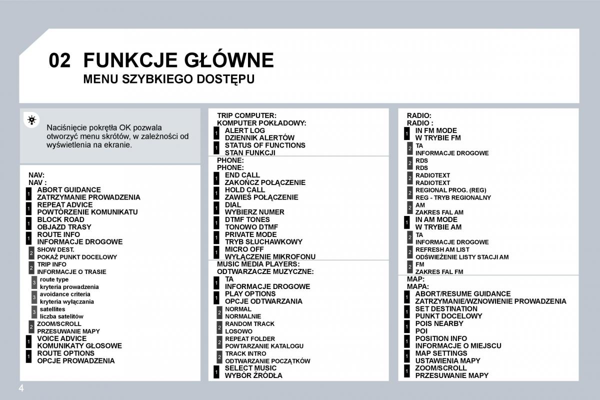 Peugeot 207 instrukcja obslugi / page 232